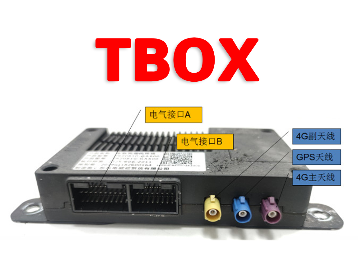 什么是TBOX，有什么作用国六Tbox一般安装在车辆什么位置